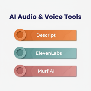 AI audio and voice tools